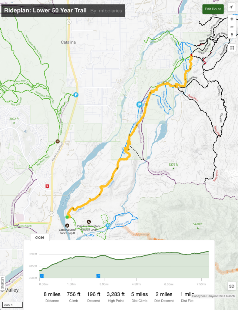 Map of 50 Year Trail from Catalina State Park to the top of The Chutes in Tucson Arizona