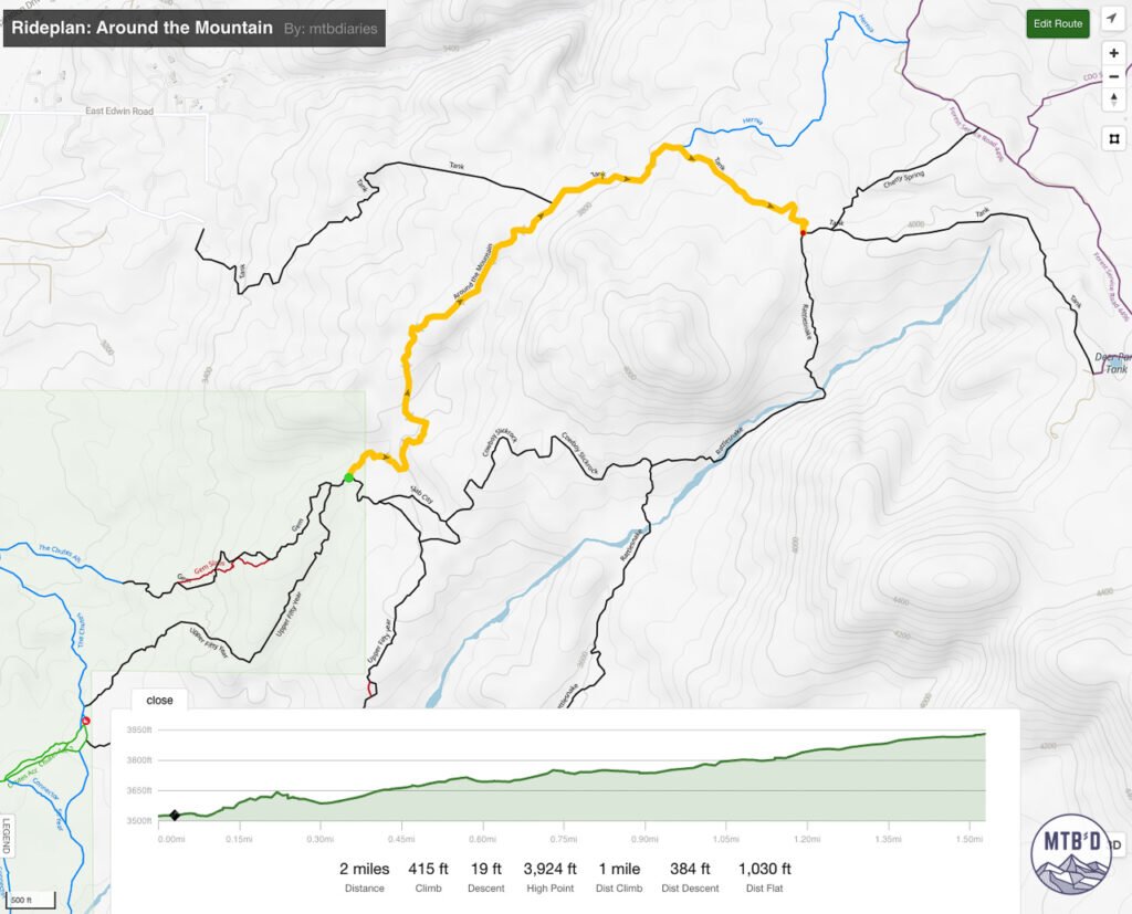 Map of Around the Mountain trail in the 50 Year Golder Ranch network Tucson Arizona