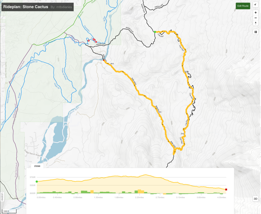 Map of Stone Cactus Trail at 50 Year Golder Ranch