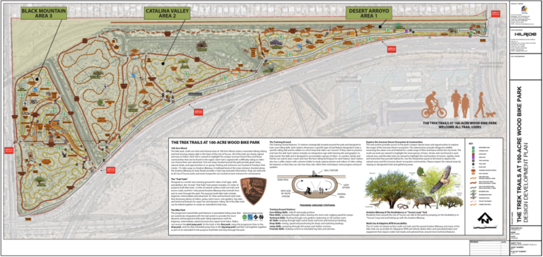 Map and Plan for 100 Acre Wood Bike Park, Tucson