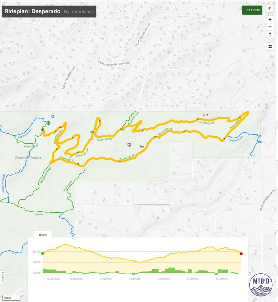 Map of Desperado Trail at Sweetwater Preserve Tucson