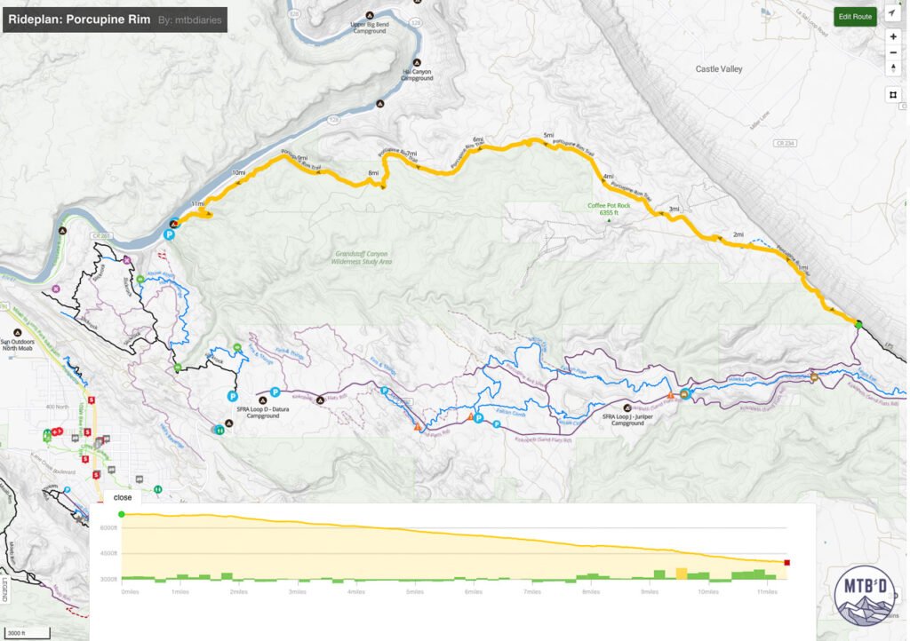 Trail map of Porcupine Rim showing full descent from plateau to Colorado River, Moab Utah